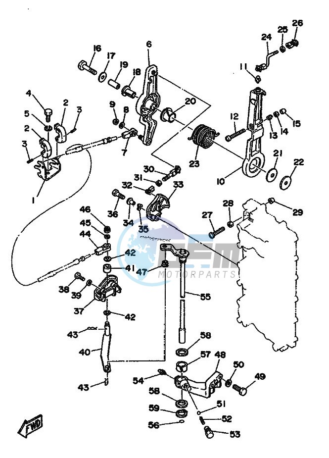 THROTTLE-CONTROL