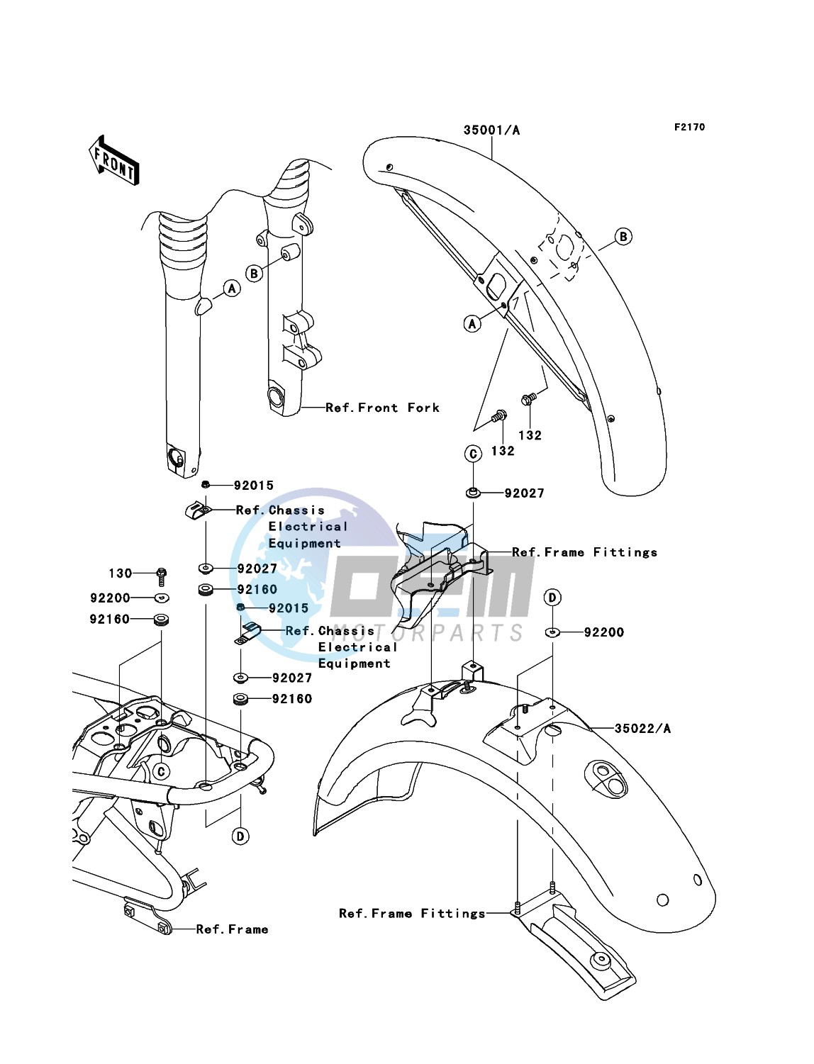 Fenders