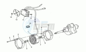 V 10 1000 Centauro Centauro drawing Generator - regulator