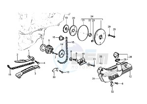 X9 180 Amalfi drawing Oil pump