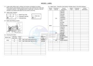 XT1200ZE XT1200ZE SUPER TENERE ABS (BP97) drawing Infopage-5