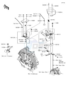 MULE SX KAF400JHF EU drawing Control