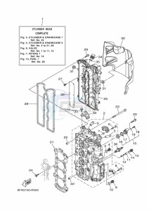 F130AETL drawing CYLINDER--CRANKCASE-2