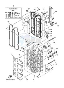 FL115AETX drawing CYLINDER--CRANKCASE-2