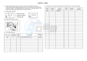 YPR400RA XMAX 400 ABS EVOLIS 400 ABS (1SDF) drawing .5-Content