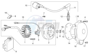 RX-SX 125 2008-2010 drawing Ignition unit