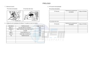 YBR125E (BN96) drawing .5-Content