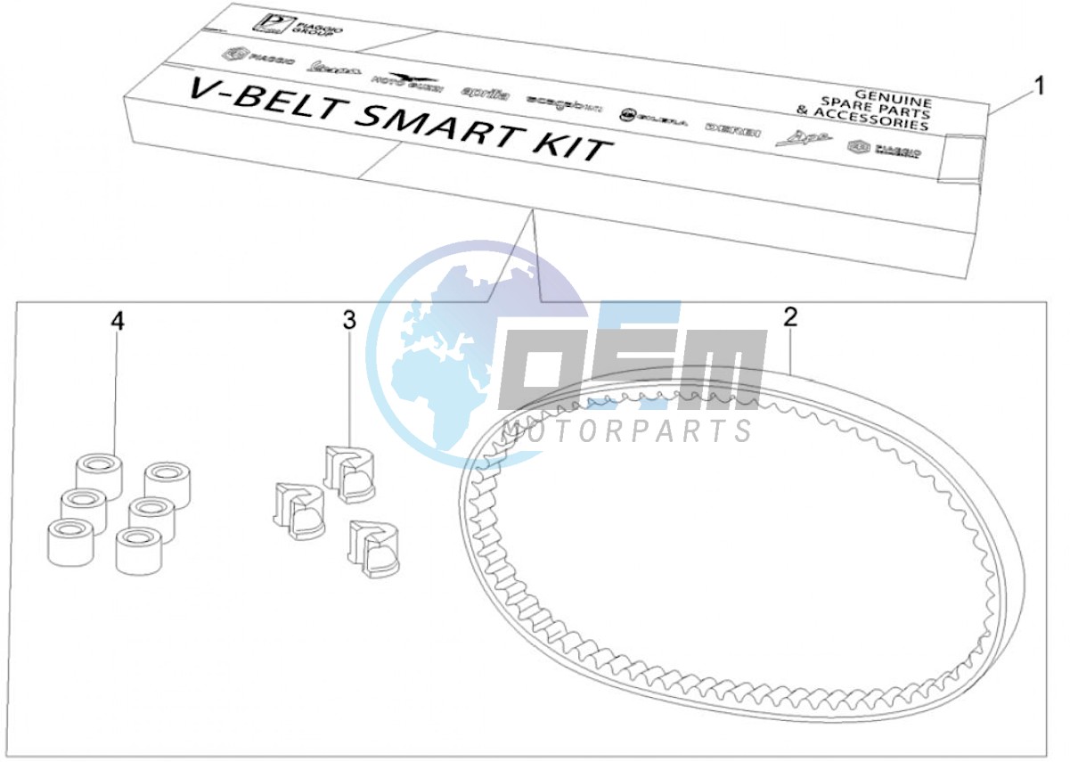 V-Belt Smart kit (Positions)