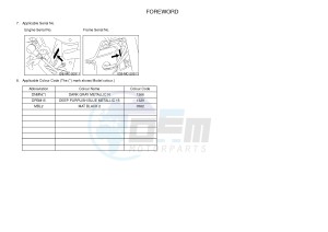 XJ6SA 600 DIVERSION (S-TYPE, ABS) (36D9) drawing .3-Foreword