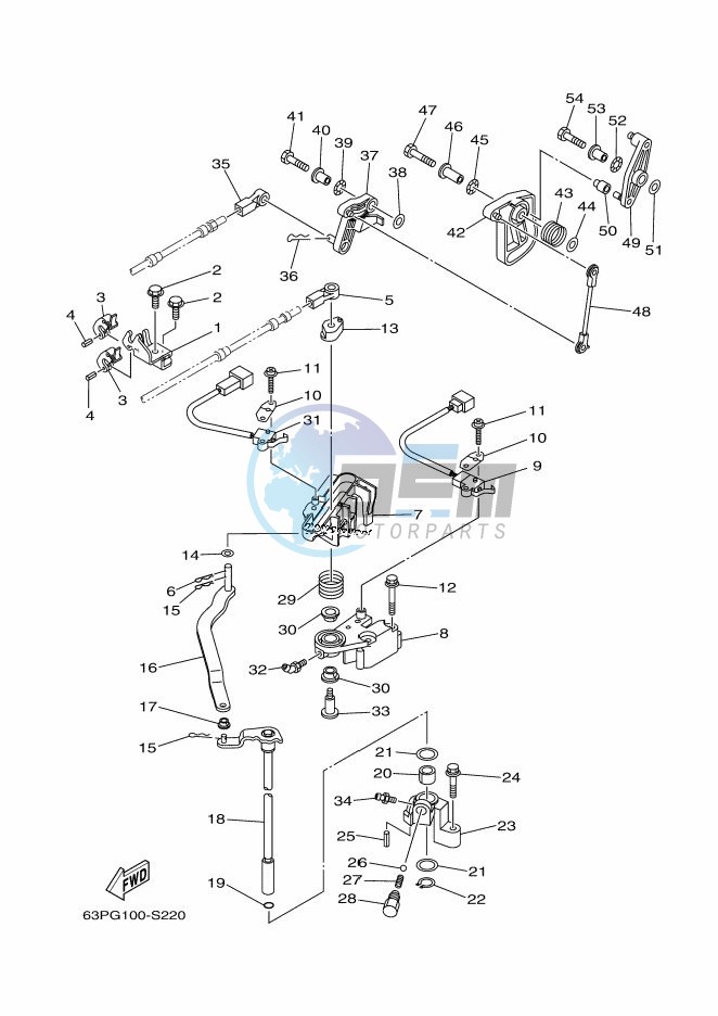 THROTTLE-CONTROL