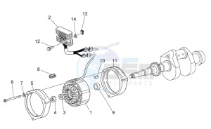 V7 Racer 750 drawing Generator - Regulator