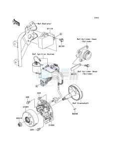 KX85 / KX85 II KX85B9F EU drawing Generator