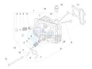 PRIMAVERA 50 4T-3VS E4 (EMEA) drawing Cylinder head unit - Valve