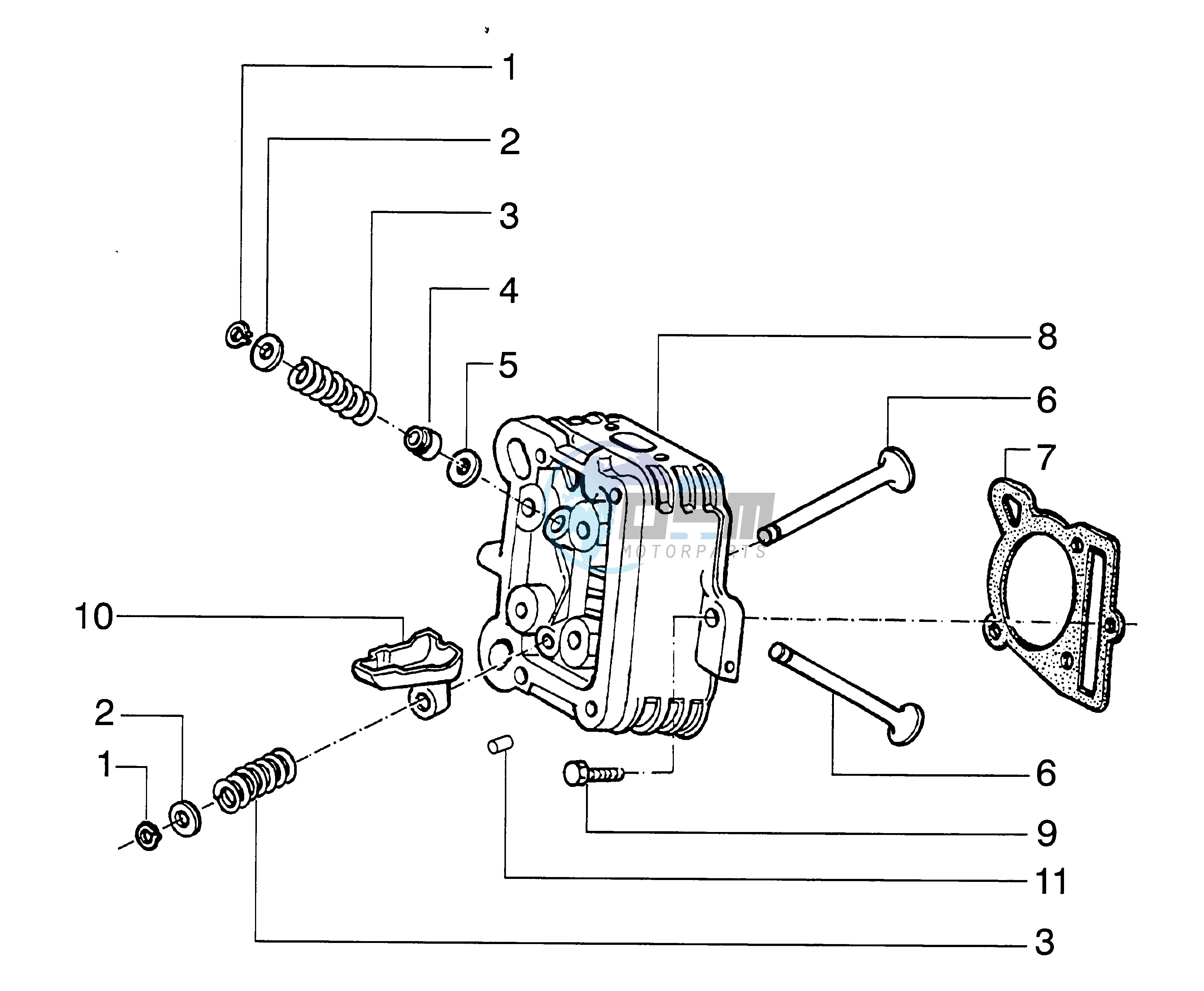 Cylinder head - valves