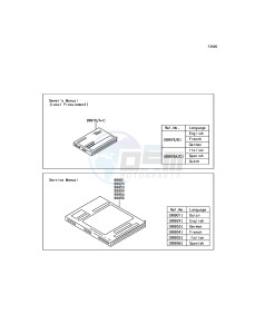 ZZR1400 ABS ZX1400JHF GB XX (EU ME A(FRICA) drawing Manual