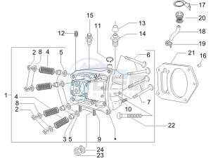 Fuoco 500 e3 800 drawing Cilinder head unit - Valve