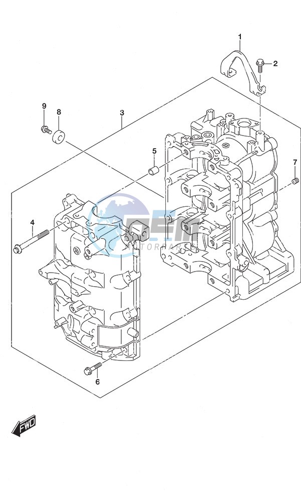 Cylinder Block