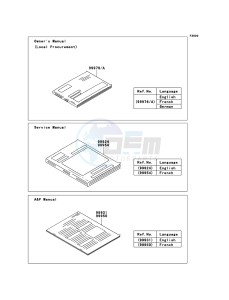 JET SKI ULTRA 300X JT1500HCF EU drawing Manual(EU)