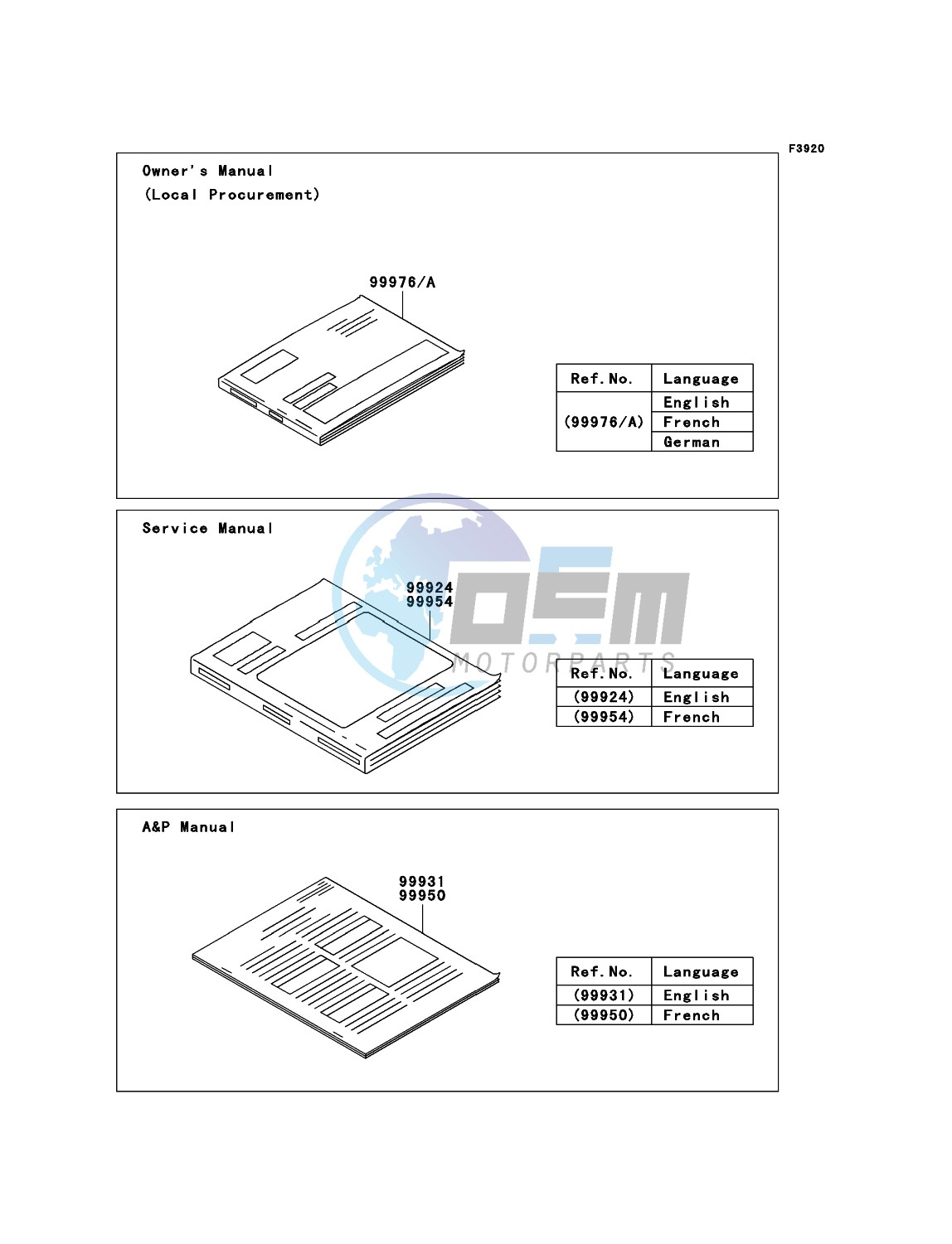 Manual(EU)