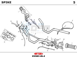 SPIKE-50-RED drawing HANDLEBAR - CONTROLS