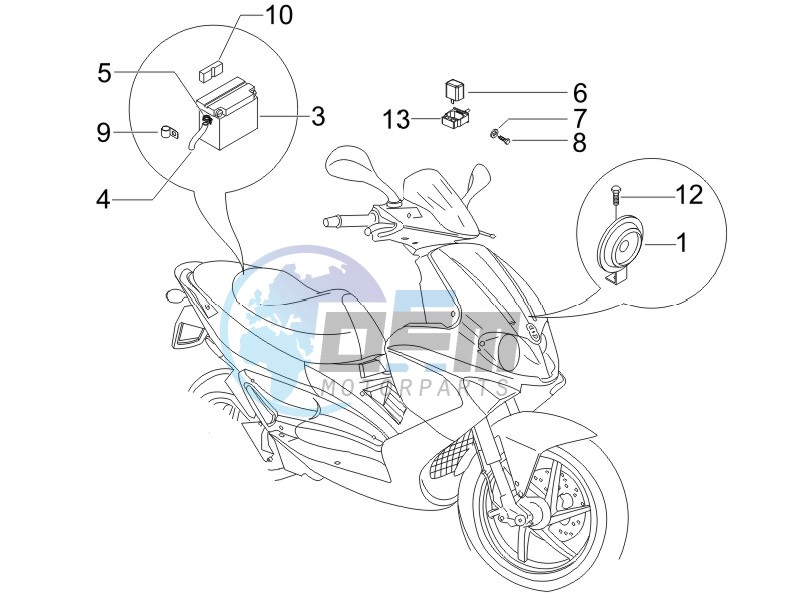 Remote control switches - Battery - Horn