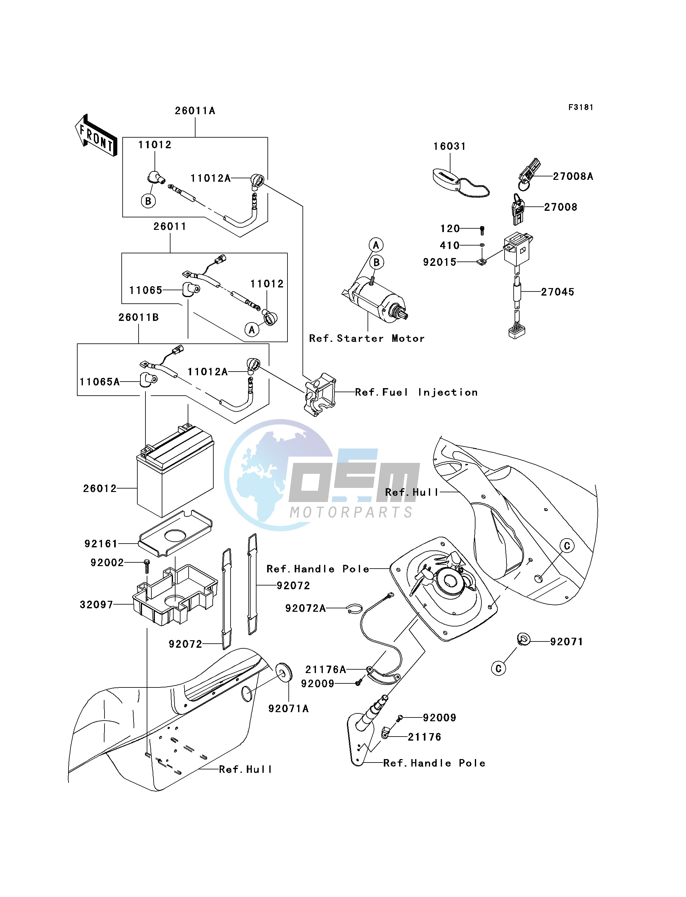 ELECTRICAL EQUIPMENT