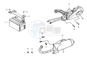 CINDERELLA - 100 cc drawing BATTERY