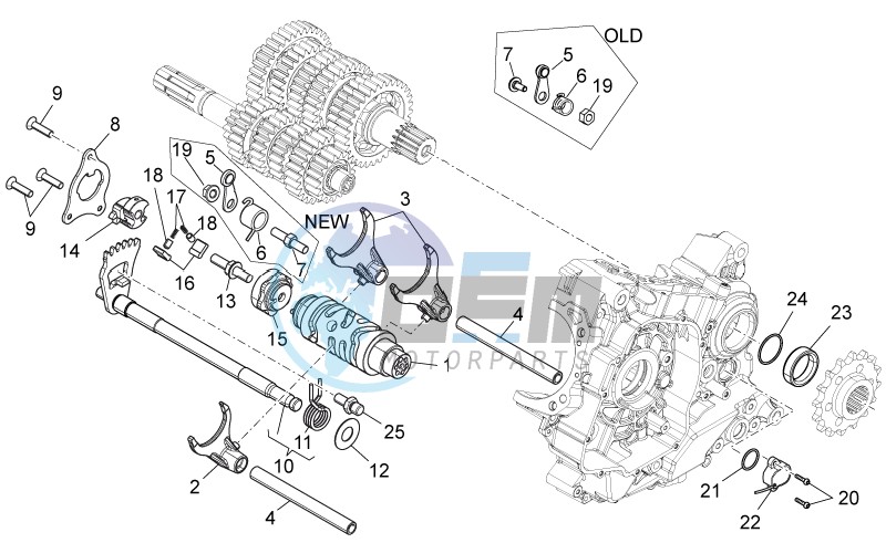 Gear box selector