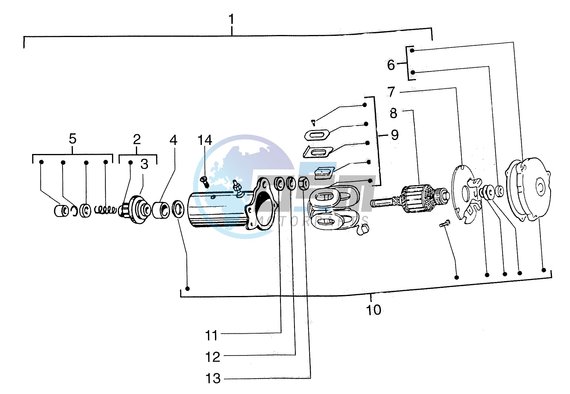 Starter motor