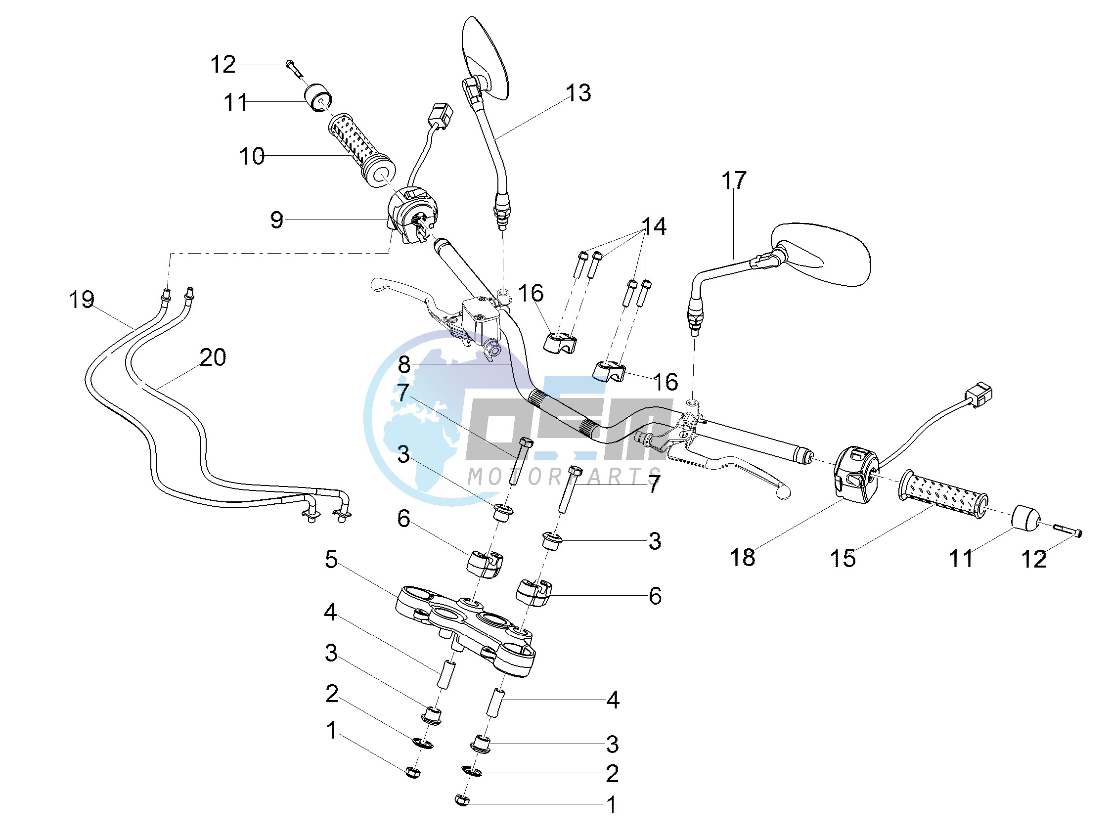 Handlebar - Controls