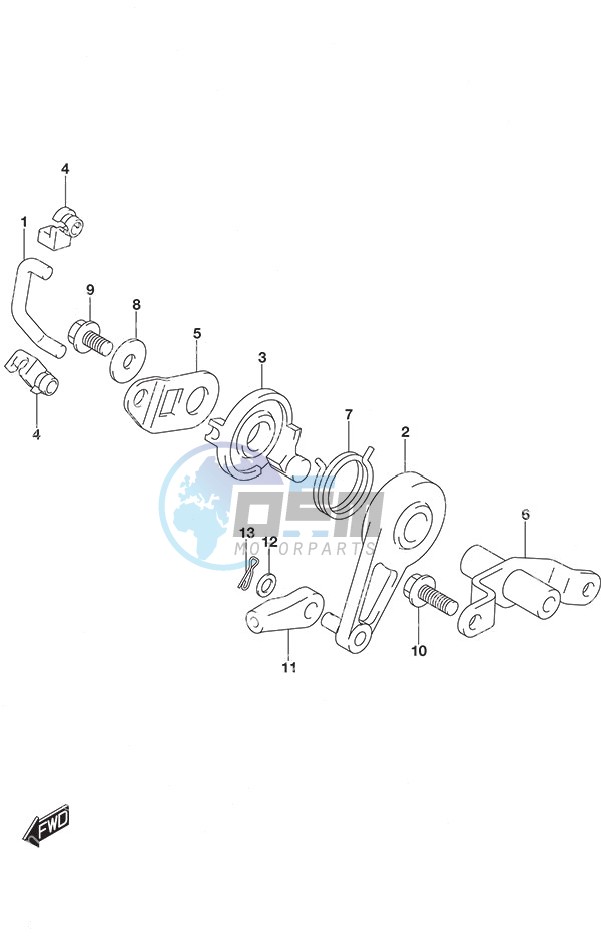 Throttle Control Remote Control