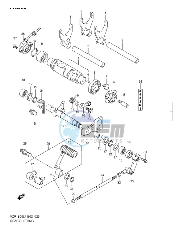 GEAR SHIFTING