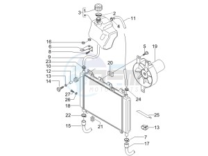 Nexus 500 SP e3 drawing Cooling system