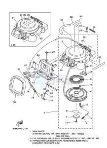 F15AMHL drawing STARTER-MOTOR