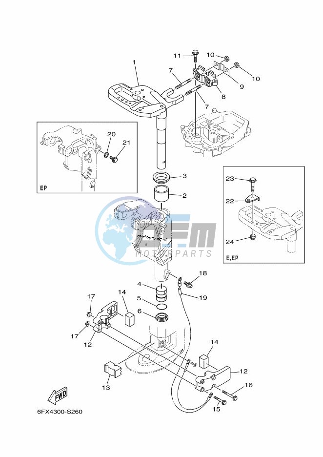 MOUNT-3