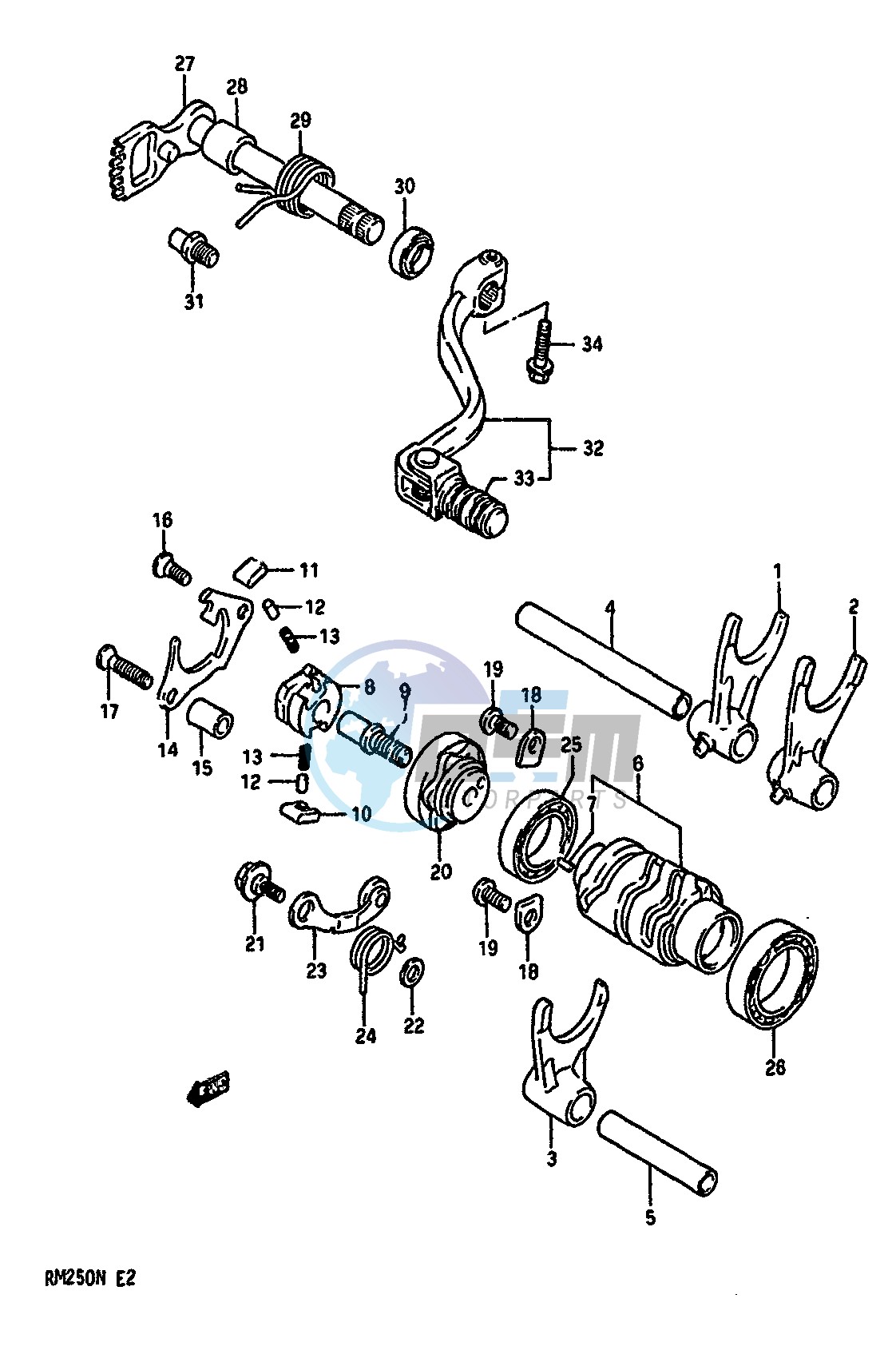 GEAR SHIFTING