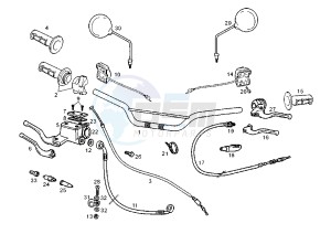 SENDA R EURO 2 - 125 drawing HANDLEBAR