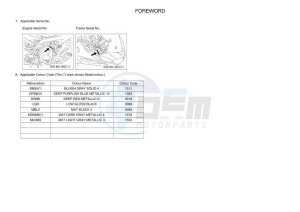 TRACER 900 MTT850 (B5C9) drawing Infopage-4