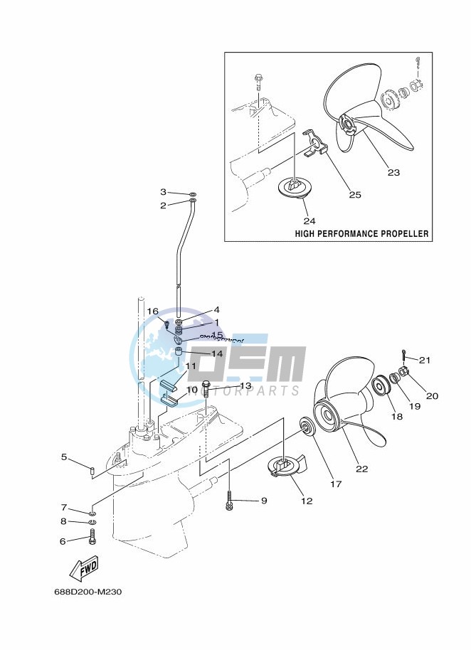 LOWER-CASING-x-DRIVE-3