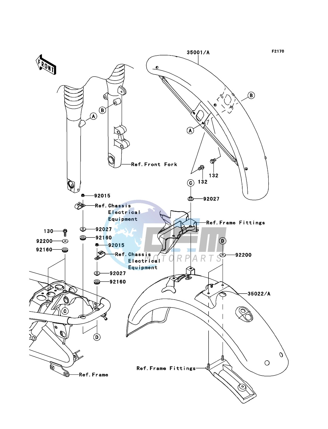 Fenders