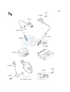 KVF 650 E [BRUTE FORCE 650 4X4 HARDWOODS GREEN HD] (E1) E1 drawing IGNITION SYSTEM