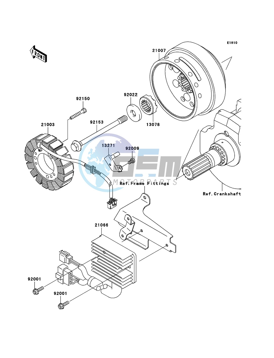 Generator