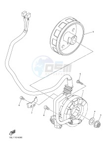 YZ250F (1SM5 1SM6 1SM7 1SM8) drawing GENERATOR