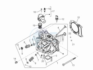 MP3 125 yourban erl drawing Cilinder head unit - Valve