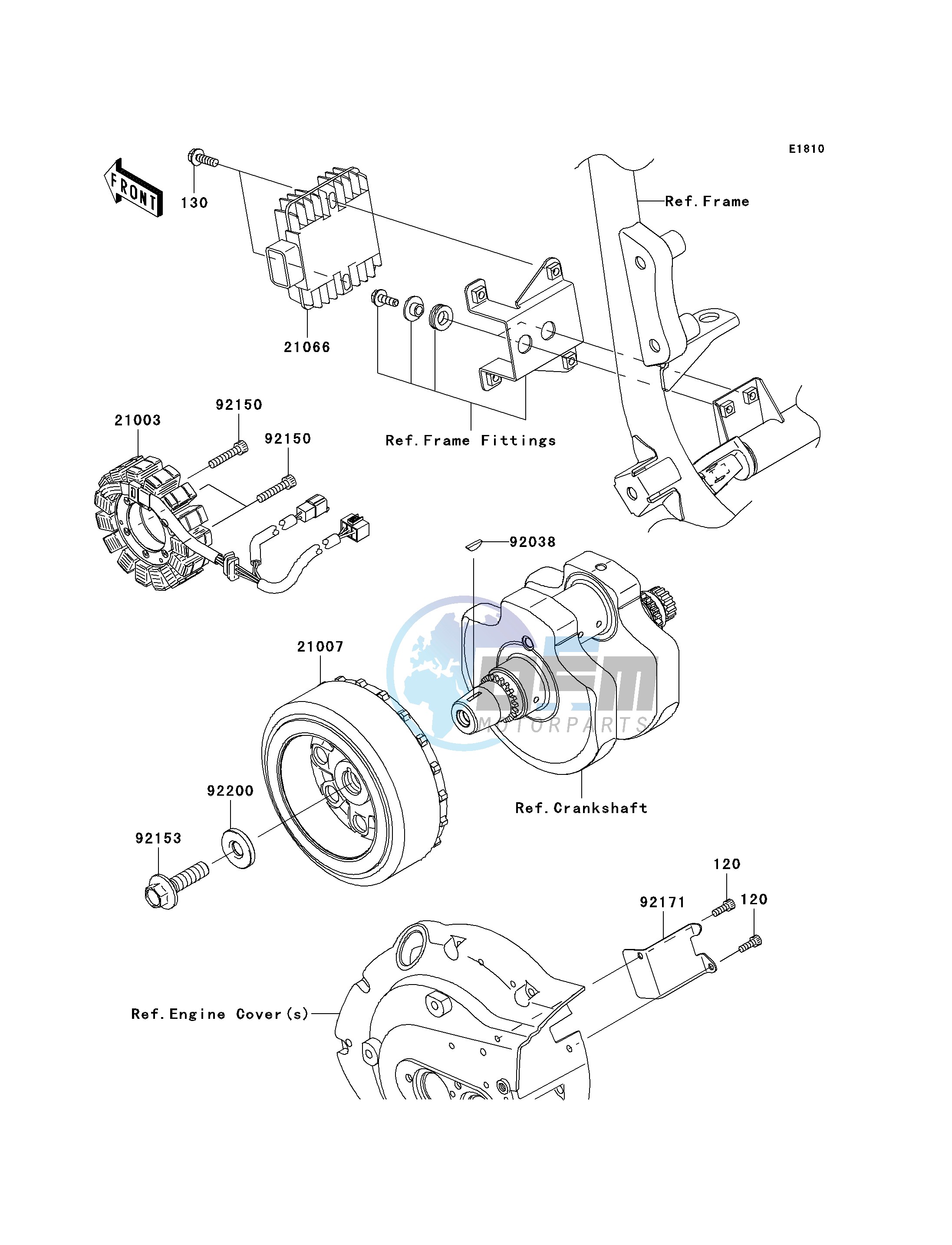 GENERATOR