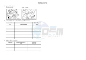 YFM700FWA YFM70GDHG GRIZZLY 700 (B305) drawing .4-Content