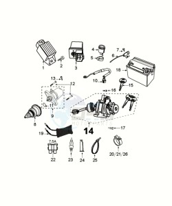 KISBEE 50 A SLN drawing ELECTRIC EQUIPMENT