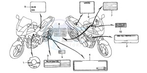 CB600F CB600S drawing CAUTION LABEL (CB600F22)