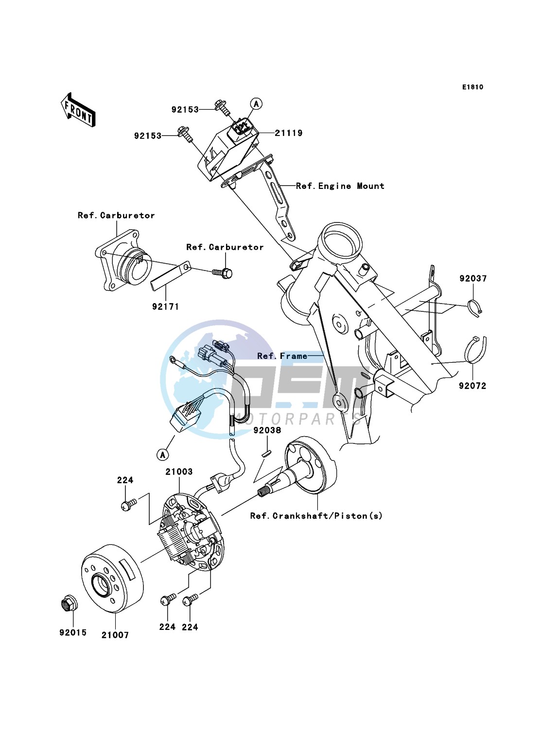 Generator