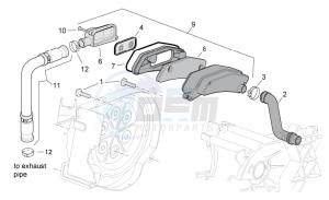 SR 50 ie AND carb. USA drawing Secondary air